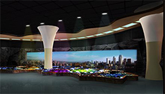 多媒體展示電子沙盤