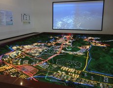 3D激光電子沙盤的功能特點介紹